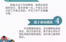 新员工初入职场，我们该如何寄予厚望与期许？