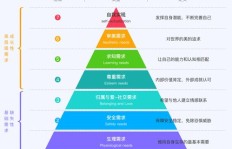如何在德国代购中实现盈利？你真的了解吗？