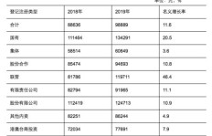 在深圳，工资达到多少需要开始缴纳税款？