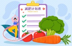小学生怎样科学减重既高效又迅速？