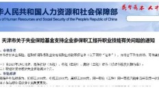 你了解哪些副业能考取的证书吗？