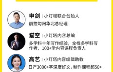 如何找到高薪兼职工作？实用技巧大公开！