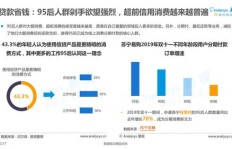 哪些人群更倾向于通过刷头条来获取收益？