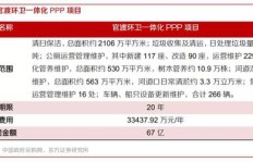 如何通过赚钱吧码牌实现收益最大化？你真的了解吗？