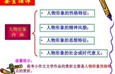 如何通过创作数字作品实现盈利？一步步指南解析