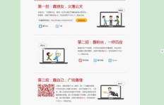如何实现快速且大量赚钱的方法你知道吗？