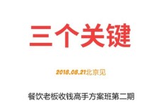 如何找到真正赚钱又靠谱的加盟店？你需要注意哪些关键点？