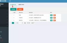 如何通过副业佣金实现额外收入？具体操作方法详解