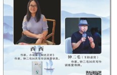 如何找到并成功运营新兴零成本副业？是真的吗？