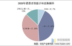 哪些手工艺品最具市场潜力，能让你轻松盈利？