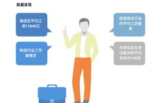 哪款锁屏赚钱软件最能赚？最新排行榜告诉你！