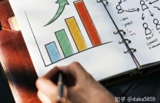 期货盈利后需要缴纳多少所得税？如何正确计算？