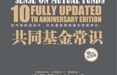 投资指数基金之余，哪些副业能助你财富增值？