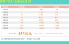哪款软件可以边玩游戏边接单赚钱？靠谱推荐！