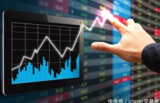 股市投资真的能随便买股获利吗？新手必看的风险解析