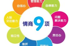 基因检测加盟真的能带来丰厚收益吗？