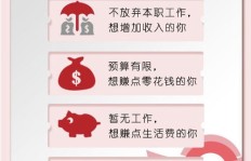 干浴池闲置空间如何利用？适合开展哪些副业项目？