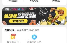 如何在闲鱼APP开启副业赚钱之路？你真的了解吗？