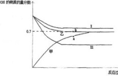 如何将制作素材有效转化为盈利途径？