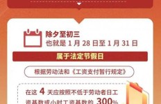 如何在头条上深耕娱乐领域实现盈利？