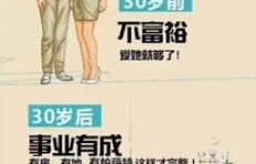 想要通过副业实现购车梦想，具体该怎么做呢？