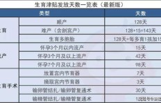 淘宝设计师薪资水平如何？一般能拿多少月薪？
