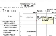 兼职收入如何正确申报缴税？去哪里办理？
