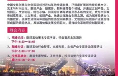如何在文创园区找到高收益的项目机会？