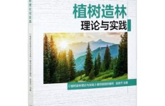 国家大力植树造林，背后隐藏的经济效益究竟何在？