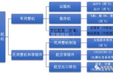 对冲策略如何实现盈利？揭开其赚钱背后的逻辑