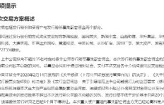 金融服务公司盈利能力如何？真的能赚钱吗？