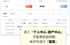 如何通过百万建模副业实现额外收入？你真的了解吗？