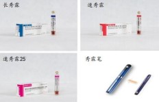 在众多包装材料中，究竟哪一种最具盈利潜力？