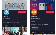 政务抖音运营盈利模式是怎样的？如何实现变现？