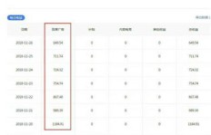 如何在国外自媒体平台实现盈利？有哪些有效方法？