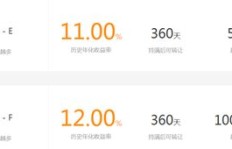卖鱼真的能赚钱吗？新手如何入门实现盈利？