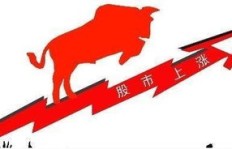 股市获利背后，你的良心是否会感到不安？