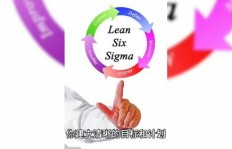 如何通过副业实现智慧提升，开启职场新篇章？