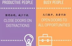 如何在电子厂高效工作实现收入增长？