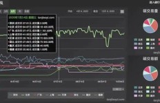 投资电站项目能否带来稳定收益？值得一试吗？