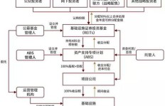 上市券商盈利捷径何在？快速赚钱的策略有哪些？