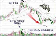 两位老人投身股市，真的能盈利吗？