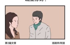 如何在繁忙工作中成功开展副业？你真的做得到吗？