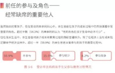 单亲妈妈如何在工地谋生，收入状况究竟如何？