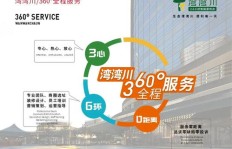 如何低成本开设副业小店，实现稳定盈利？