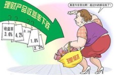 胖大叔适合做哪行生意才能轻松盈利？