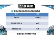 如何通过拉人头项目获取收益？原创图片素材解析