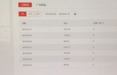 眉山兼职机会哪里找？靠谱兼职信息大盘点！