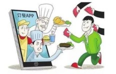 如何在大学校园内通过卖鞋实现盈利？