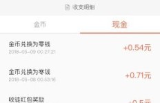 好看视频真的能赚钱吗？如何通过好看视频实现收益？